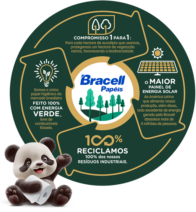 Selo de Sustentabilidade - Bracell Papéis Selo de Sustentabilidade - Bracell Papéis